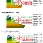 鹿邑不饱和树脂地坪，不饱和树脂防腐地坪,防腐蚀地坪施工厂家-缩略图2